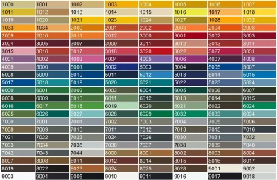 BELTON BARVA VE SPREJI RAL 6018 ZELENOŽLUTÁ 400ML