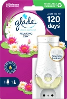 GLADE ELEKTRIKA STROJEK RELAXING ZEN 1+20ML